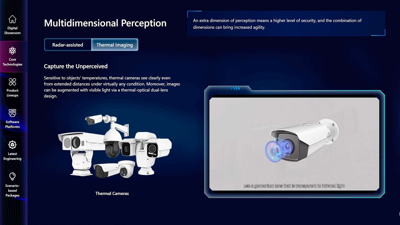 Цифровой Шоурум Hikvision. Экскурсия по всем разделам
