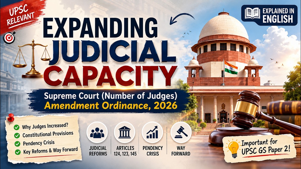 Supreme Court (Number of Judges) Amendment Ordinance 2026 Explained | UPSC GS2