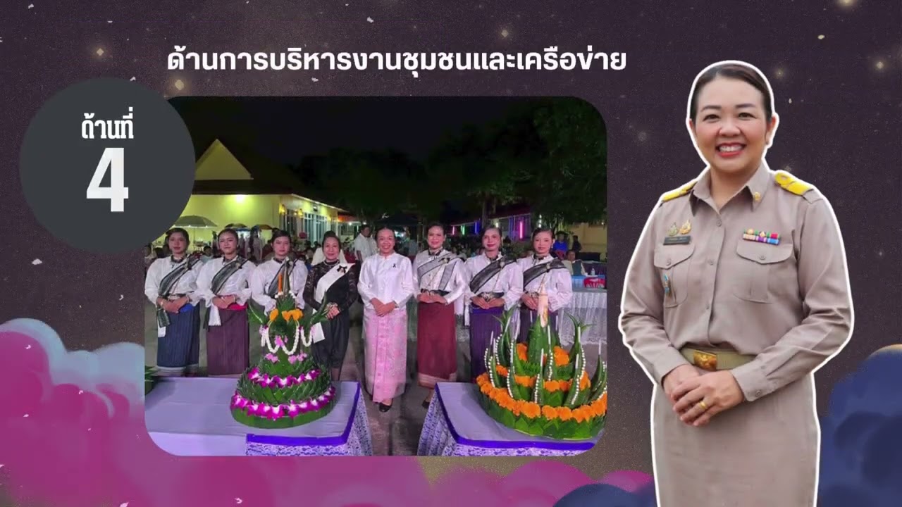 นำเสนอเลื่อนขั้น ผอ  พิรุณพรรณ ครั้งที่ 1  1ต ค 68   31มี ค 69