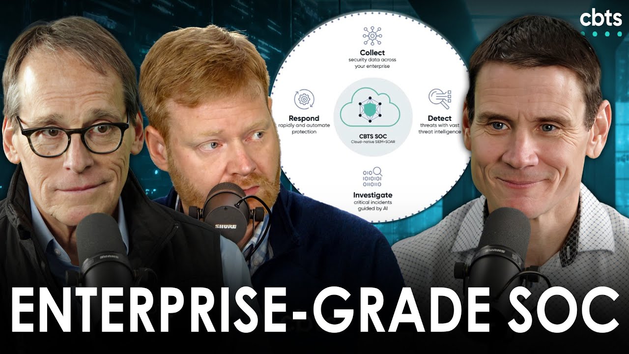 Cutting-edge managed SOC solutions