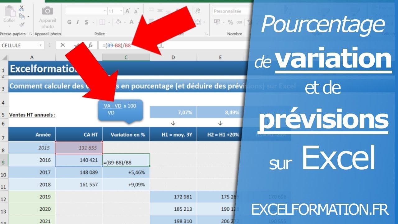 Comment calculer des variations en pourcentage (et déduire des prévisions) sur Excel