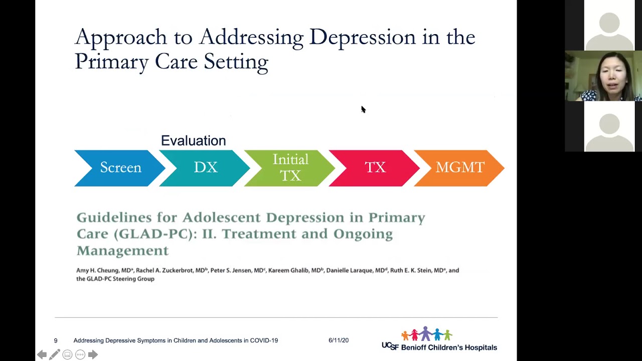 Addressing Depressive Symptoms in Children and Adolescents