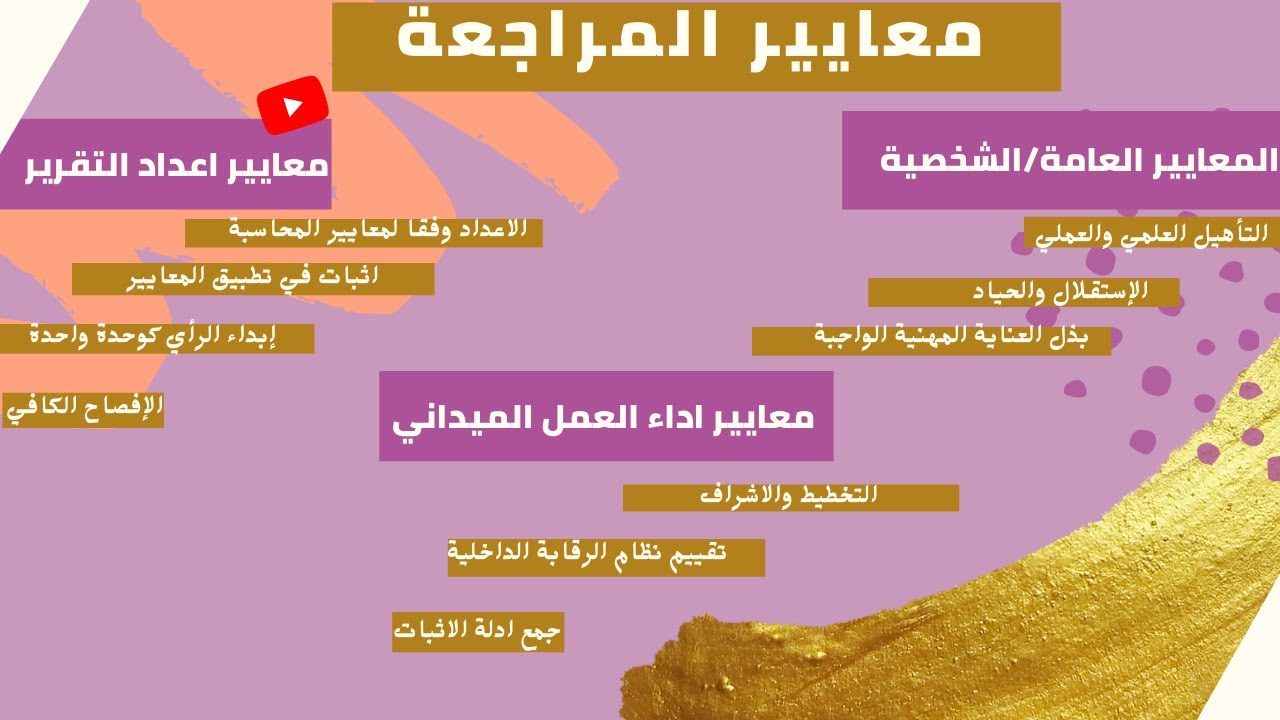 مبادئ واساسيات المراجعة|معايير المراجعة