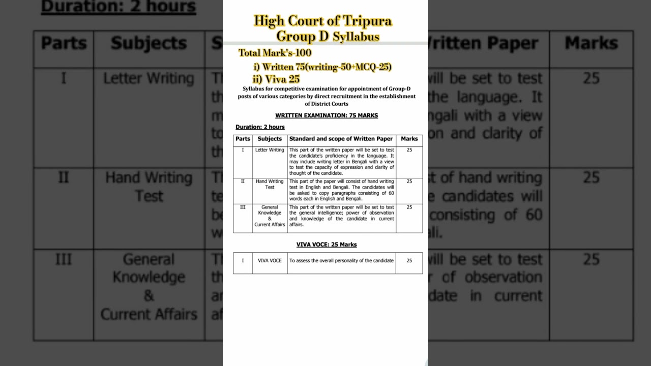 Group-D syllabus High court of Tripura#highcourtgroupd #syllabus #groupdsyllabus #highcourtjobs