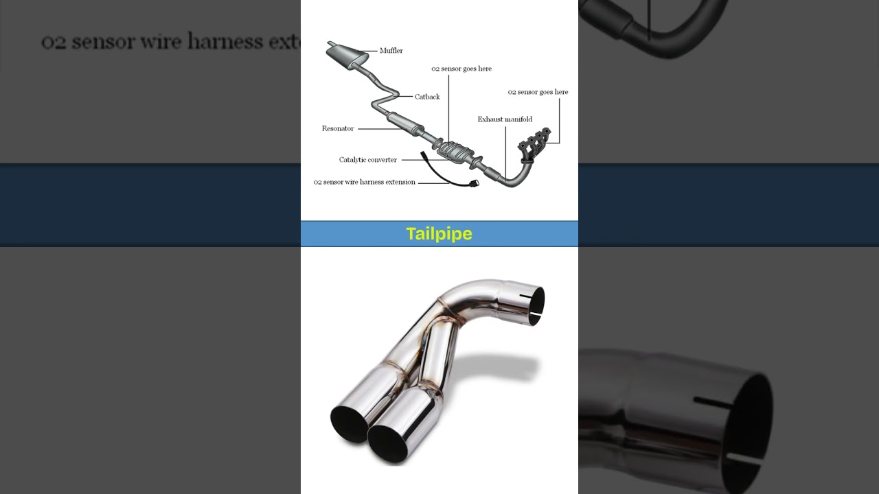 The 6 Essential Parts of a Car&rsquo;s Exhaust System! #CarBasic #MechanicTips