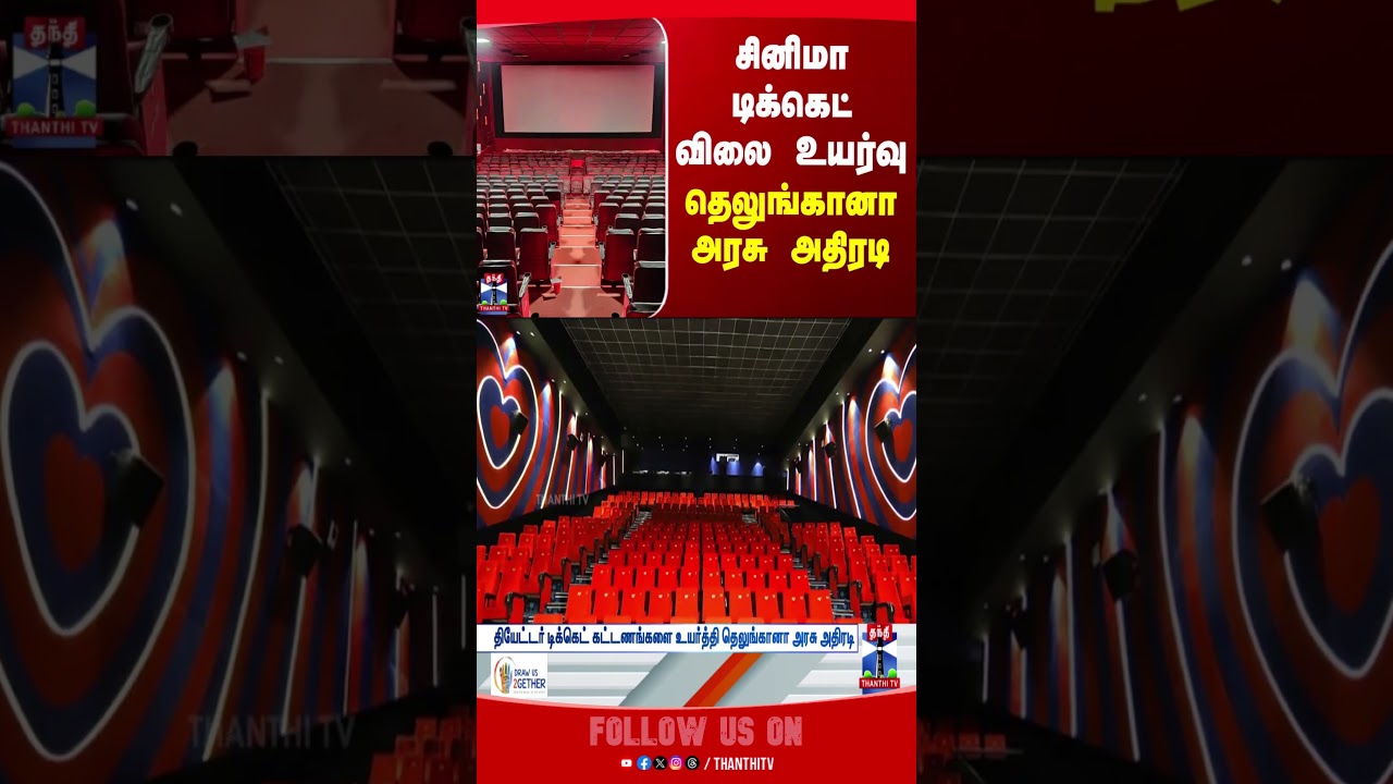 theater  | ticketprice  | ticketpricehike | cinematicket