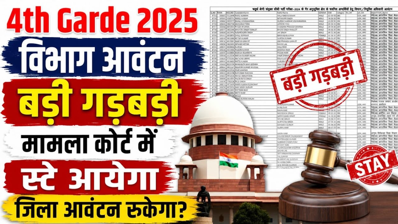 Class IV Department Allocation 2026 / Class IV District Allocation / Class IV 2026 Joining Process