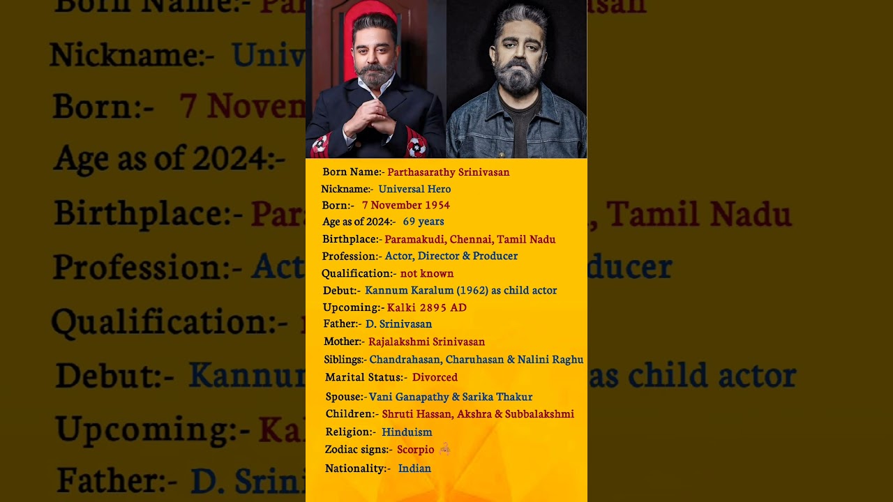 Kamal Hassan | 🔥🔥🔥 | Biography #shorts #youtubeshorts #viral #biolipi