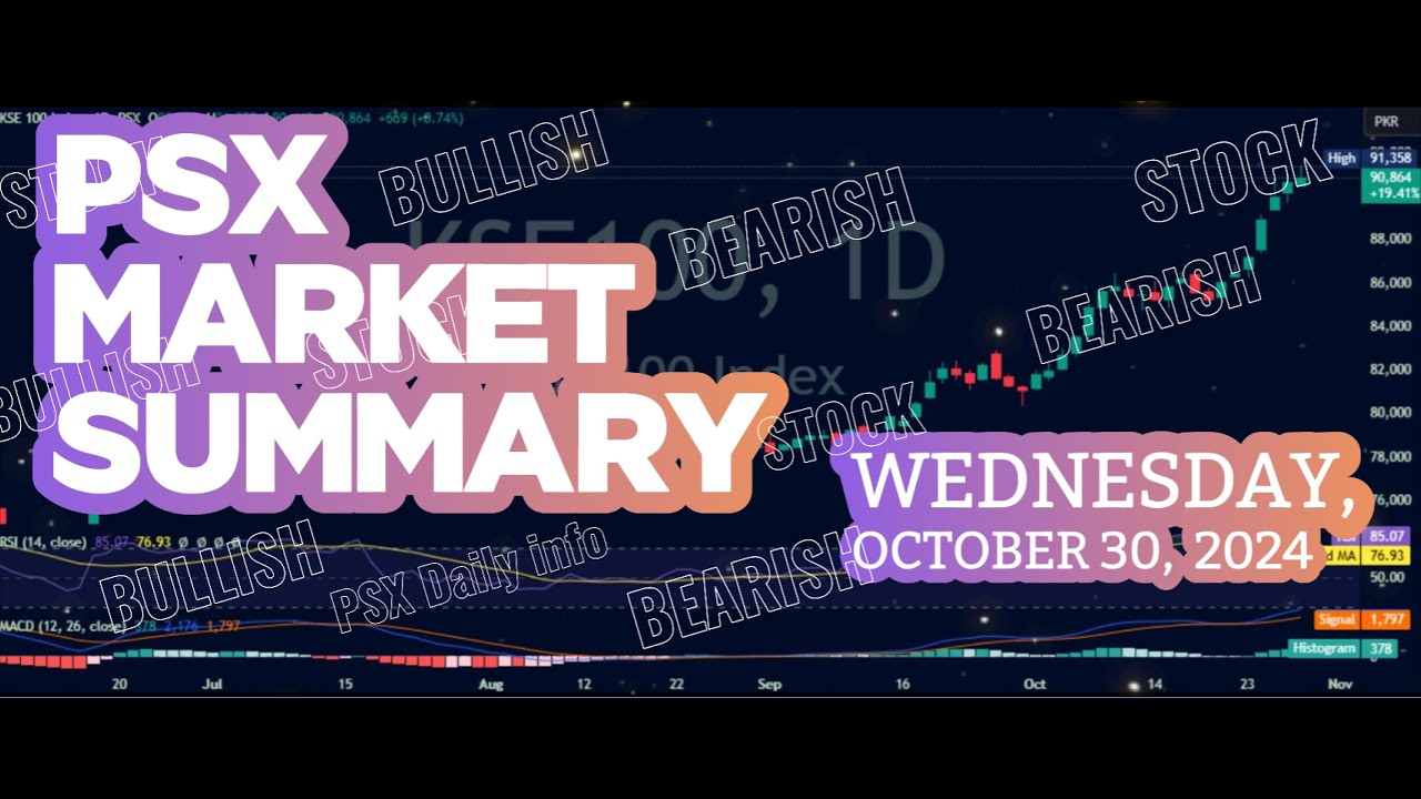 PSX Market Summary Wednesday, October 30, 2024