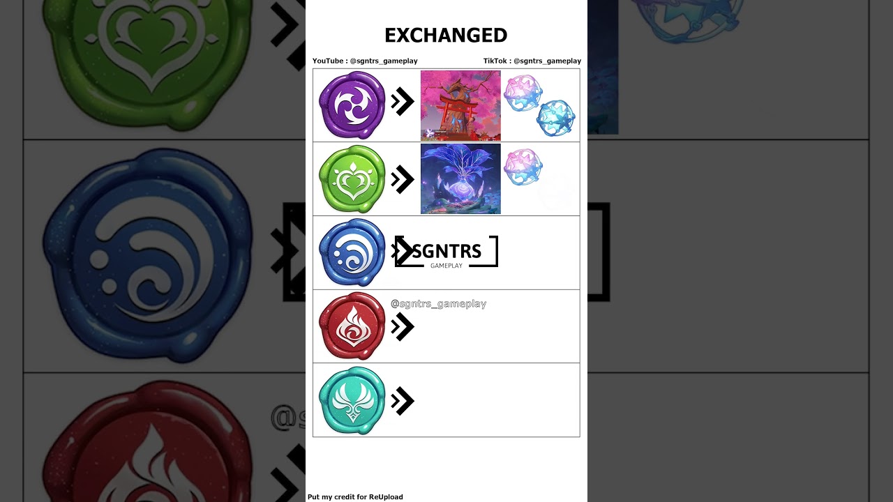 whats favorite your region? #genshinimpact #genshin #genshinmemes #memes #原神 #sigil