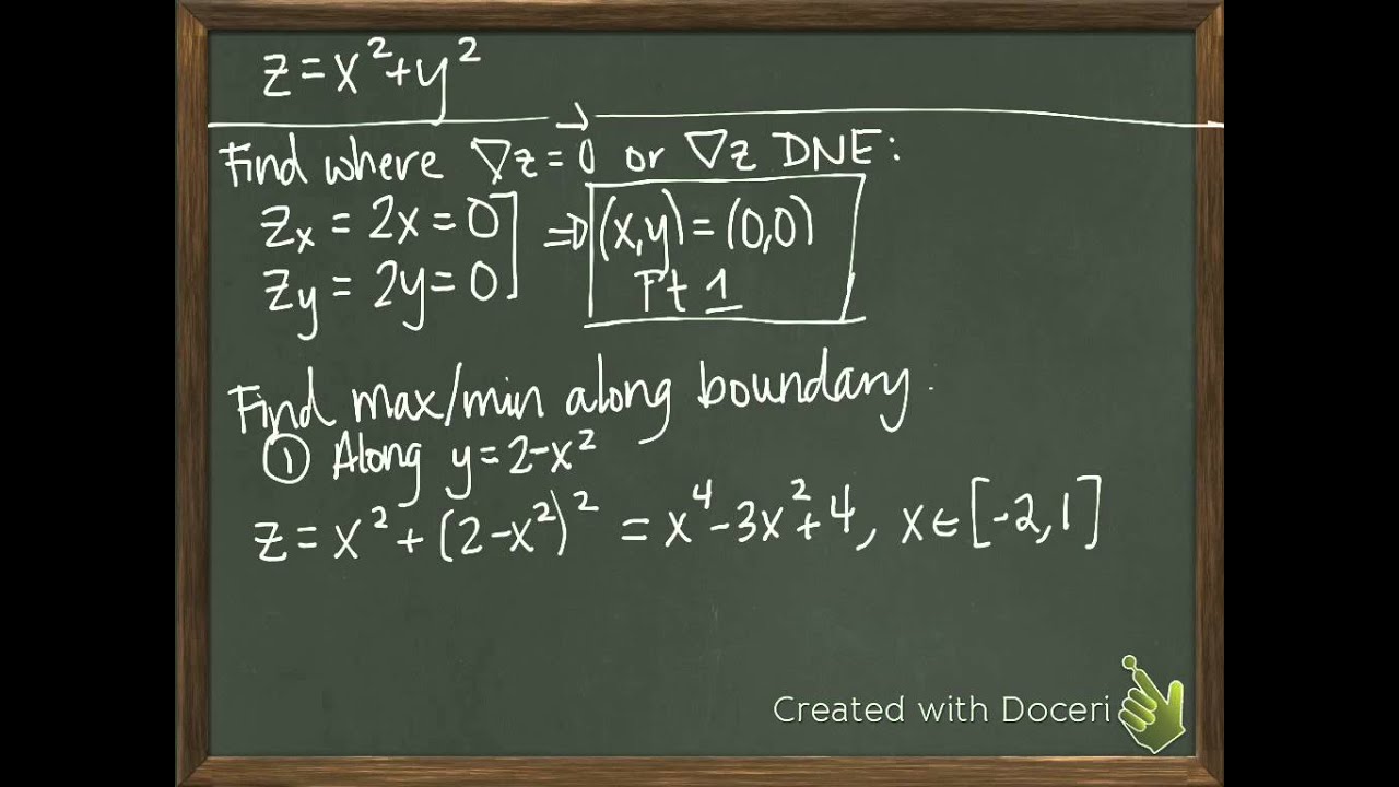 Absolute Max & Min on Bounded Domain for a Function of 2 Variables
