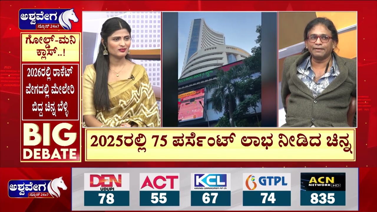 ಚಿನ್ನ, ಬೆಳ್ಳಿ ಯಾವಾಗಲೂ ಒಂದೇ ಚಕ್ರದಲ್ಲಿ ಚಲಿಸುತ್ತವೆ | Do Gold and Silver Always Move Together?