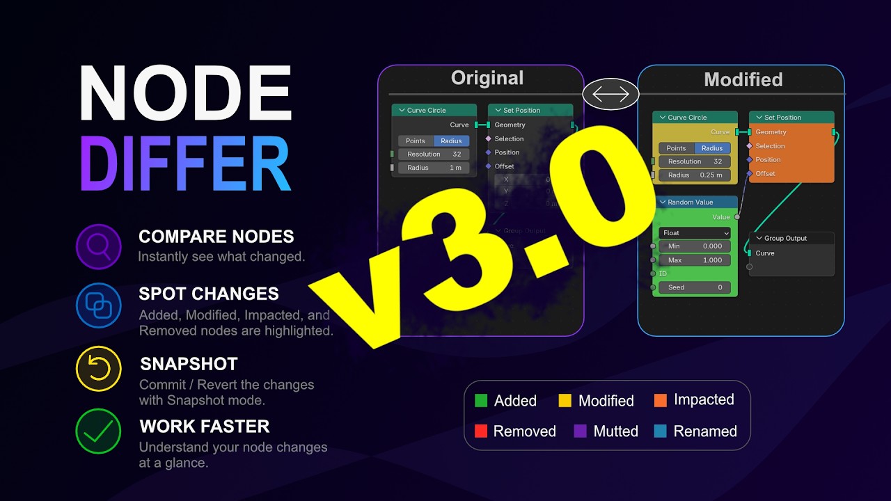 Node Differ v3.0 | Фиксация/откат изменений дерева узлов &mdash; Демо