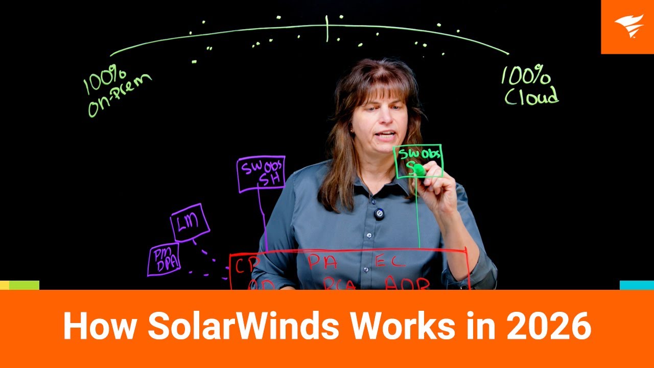 The SolarWinds Platform Explained (2026) | Self-Hosted vs SaaS Observability