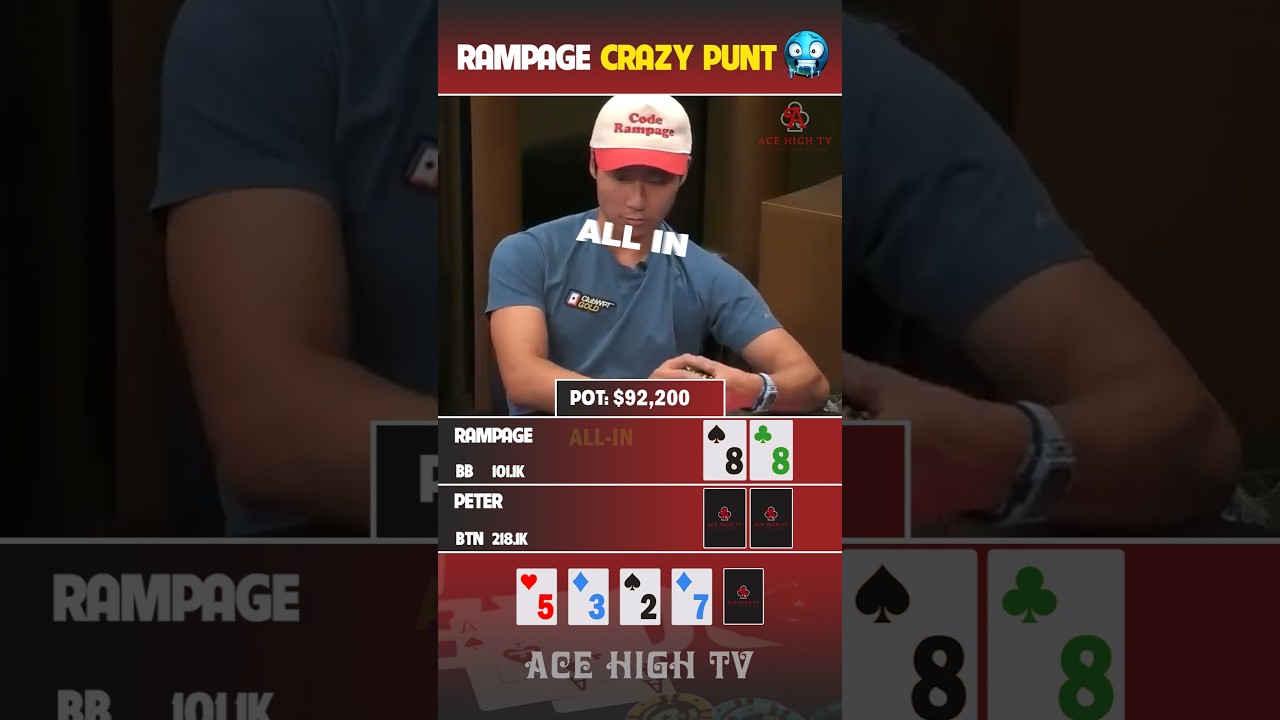 Crazy punt in High Stake Poker 🔥 