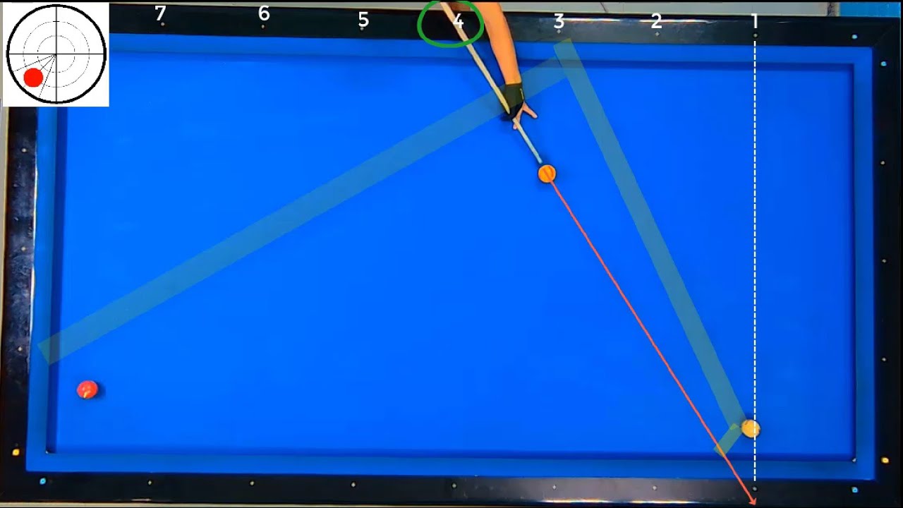 A băng kéo (Draw bankshot)