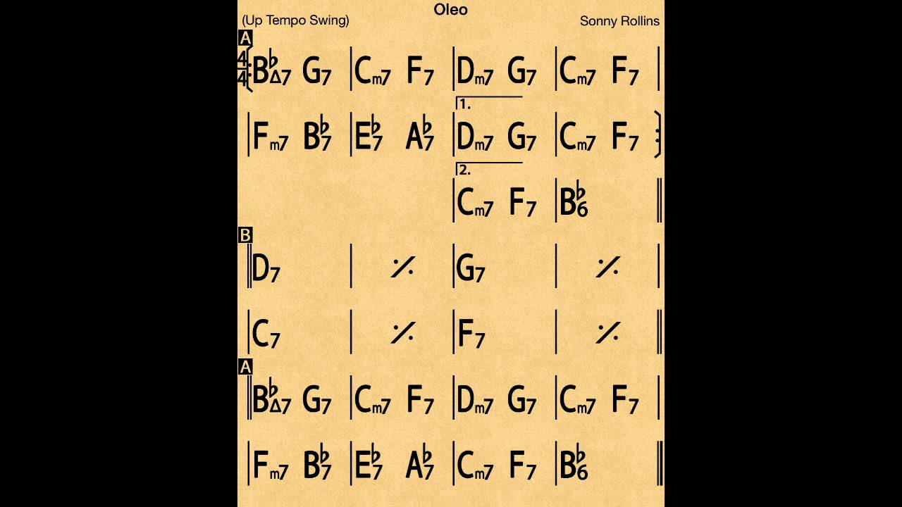 Oleo - Backing track / Play-along