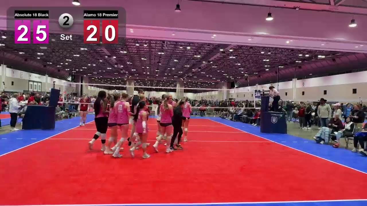 NIT Day 1