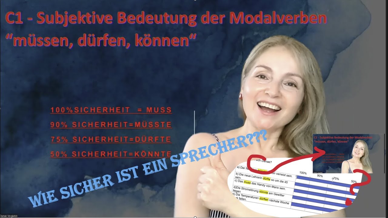 C1-Subjektive Bedeutung der Modalverben müssen, dürfen, können