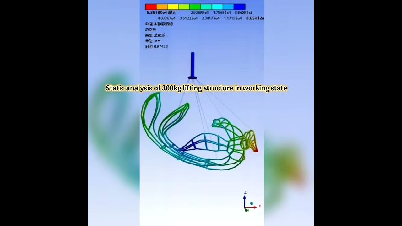 Static analysis of 300kg lifting structure in working state