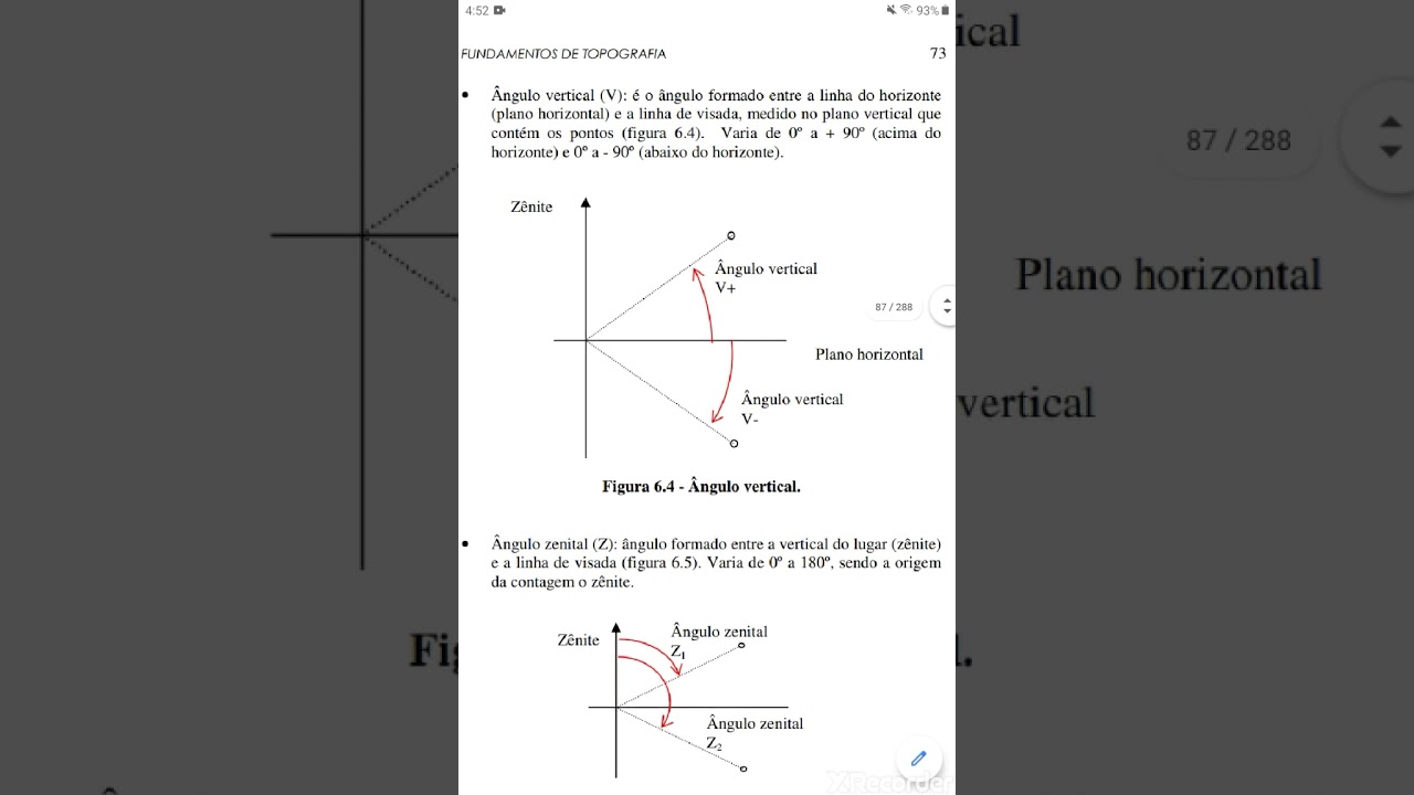 Ângulos  vertical e zenital
