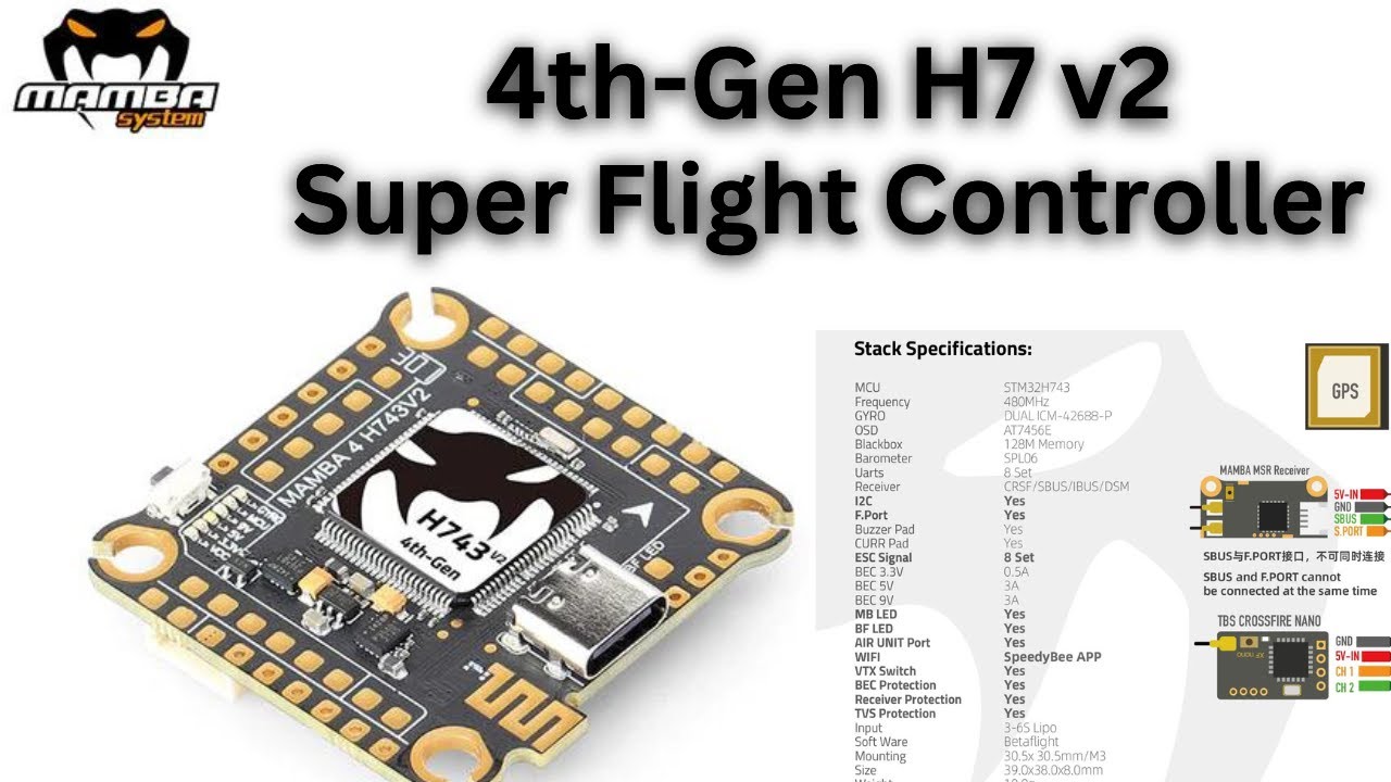 All New 4th-Gen H7 Flight Controller - MK4 Version 2