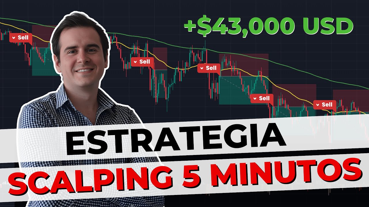 Convierte $100 En $43,000 D&oacute;lares Operando Con Esta Estrategia De Scalping.