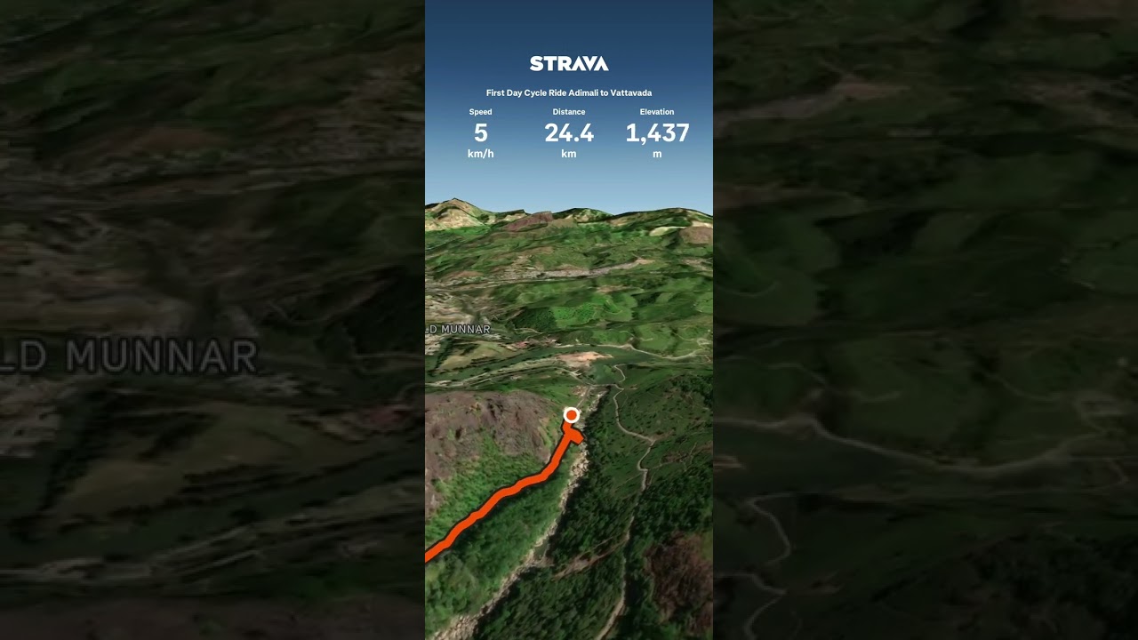 Stratv video of the Day1 trip