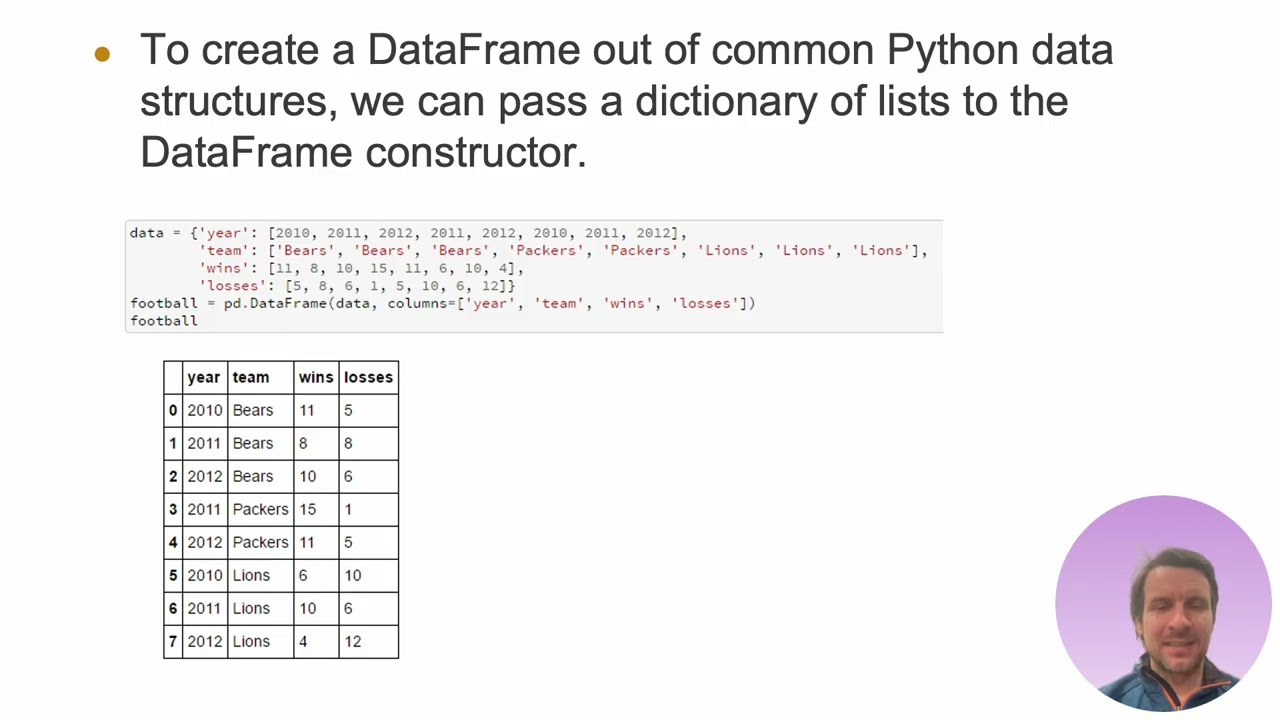 DS2010   Module 04 Lecture 01 – Introduction to Pandas