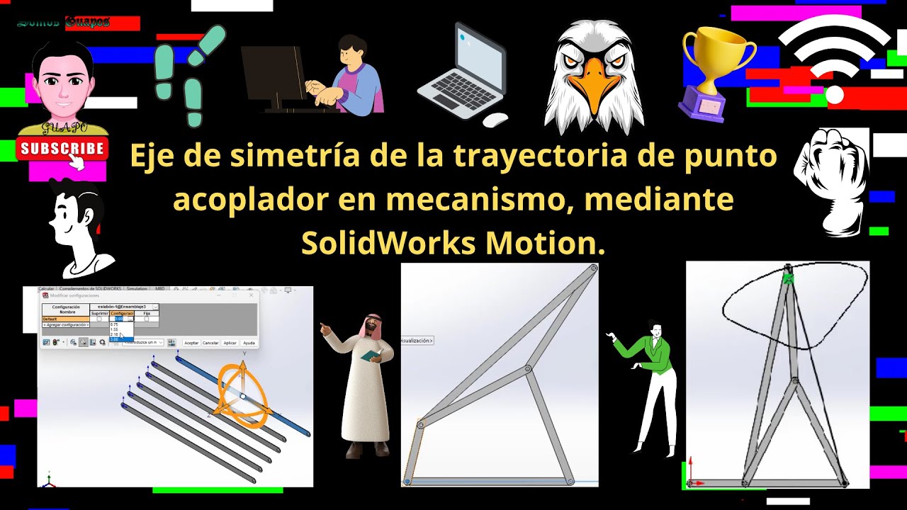 Eje de simetría de la trayectoria de punto acoplador en mecanismos, mediante SolidWorks Motion.