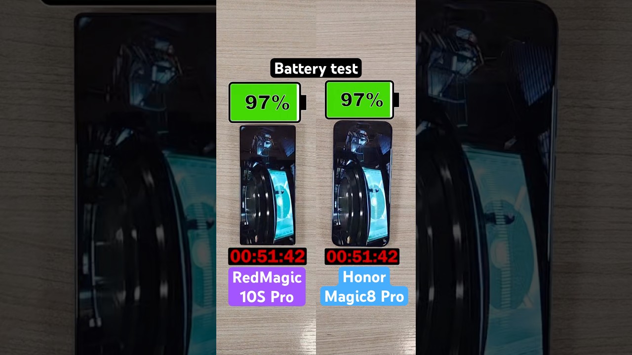 Тест батареи RedMagic 10S Pro и Honor Magic8 Pro!