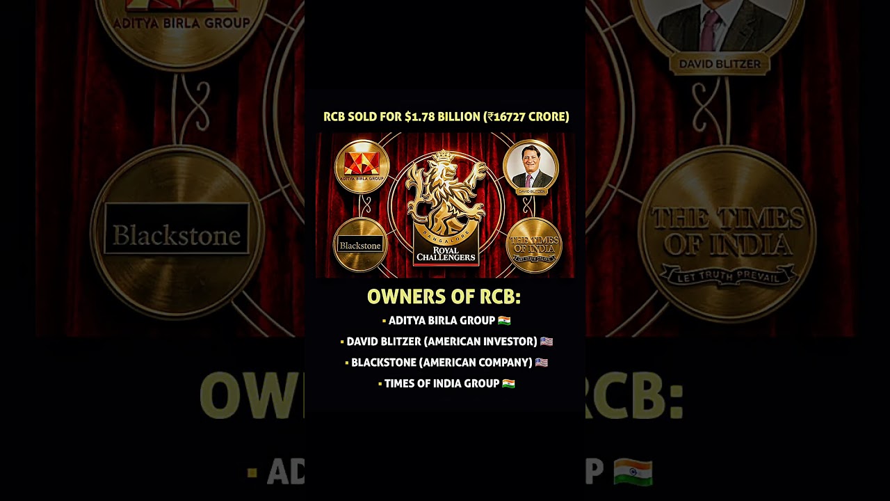 RCB Sold for ₹16,727 Crore! 😱🏏 New Owners Revealed! #Shorts #RCB #IPL2026