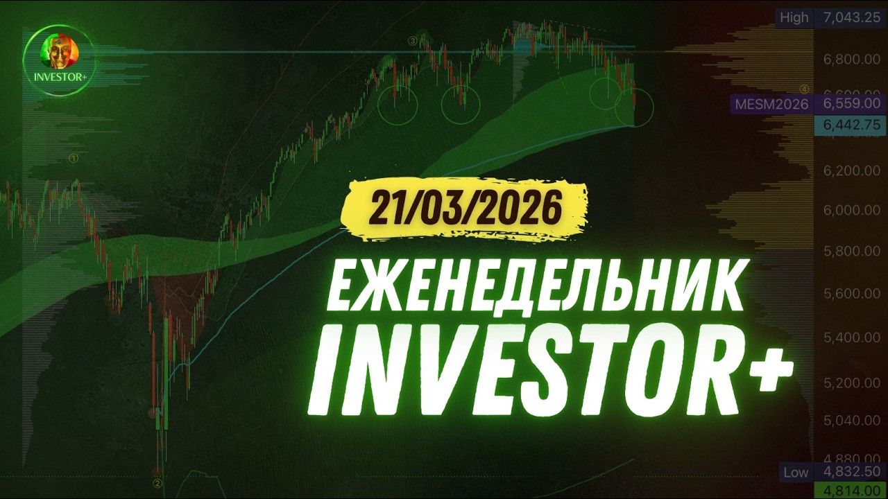 Что ждать от SPX после 