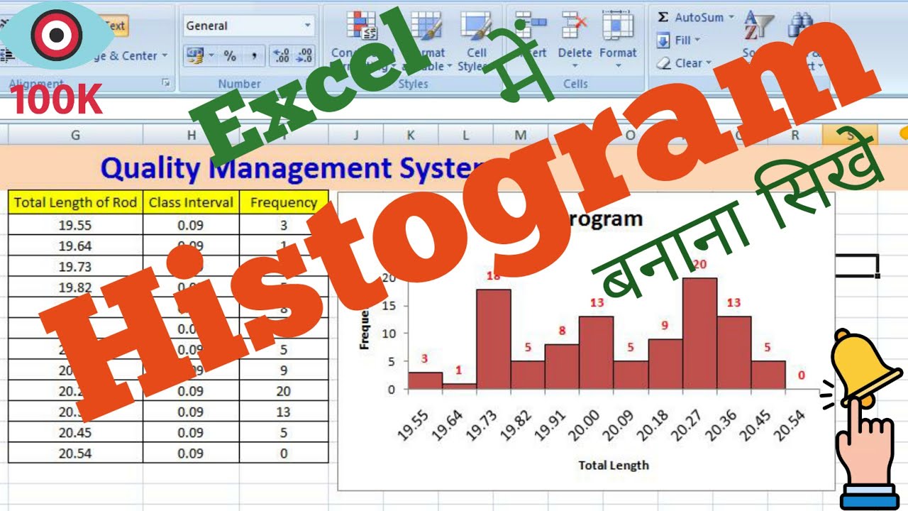 Histogram In Excel (Hindi)