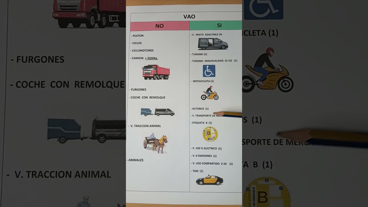 CARRIL VAO