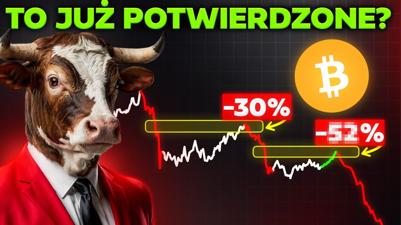 BITCOIN: OSTATNIE ODBICIE PRZED KRACHEM? OTO MOJA STRATEGIA