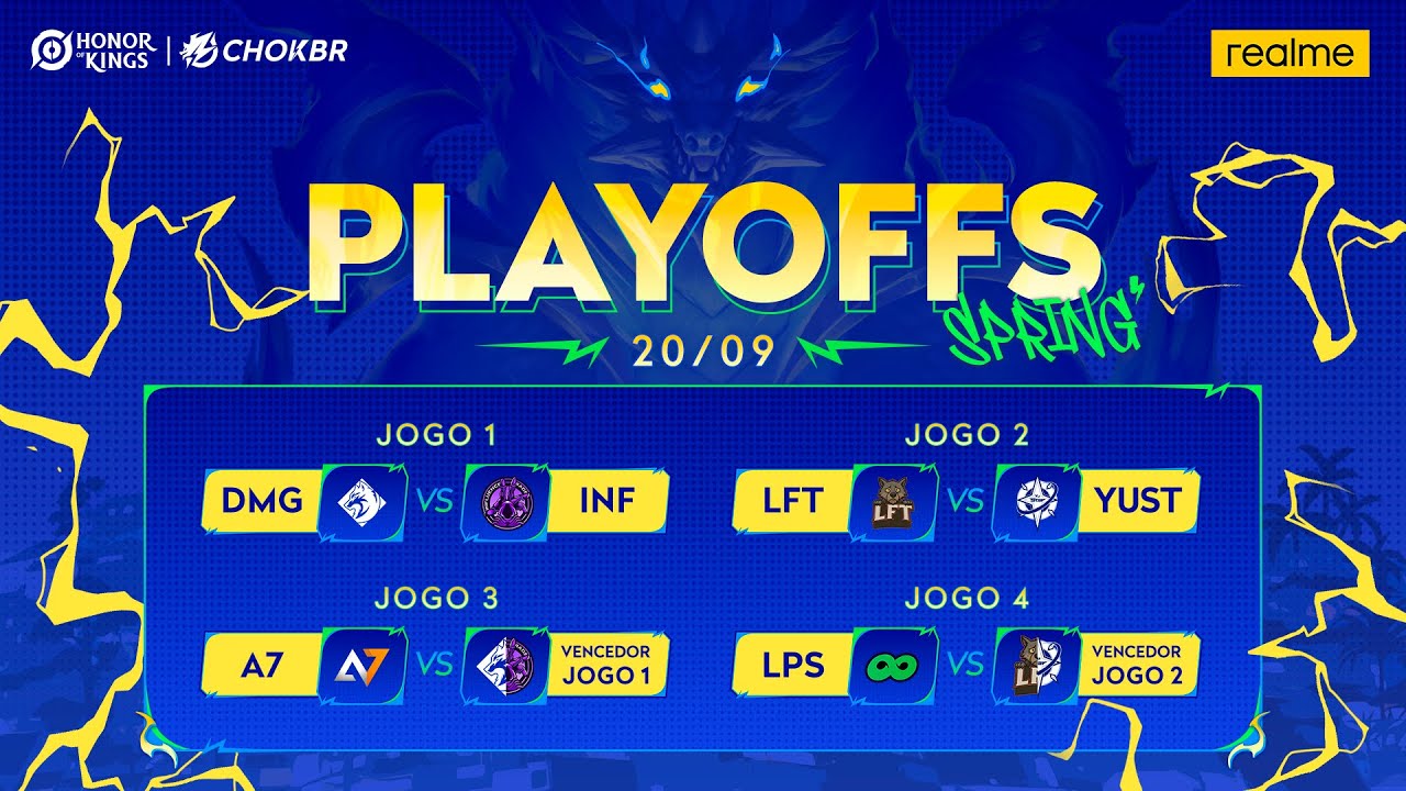 CHOKBR SPRING 2025 | Playoffs - Dia 1
