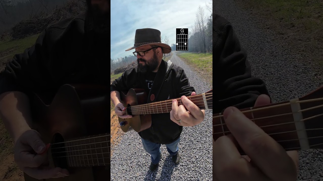 Learn This AC/DC Classic On Guitar #guitartutorial #highway #rockmusic