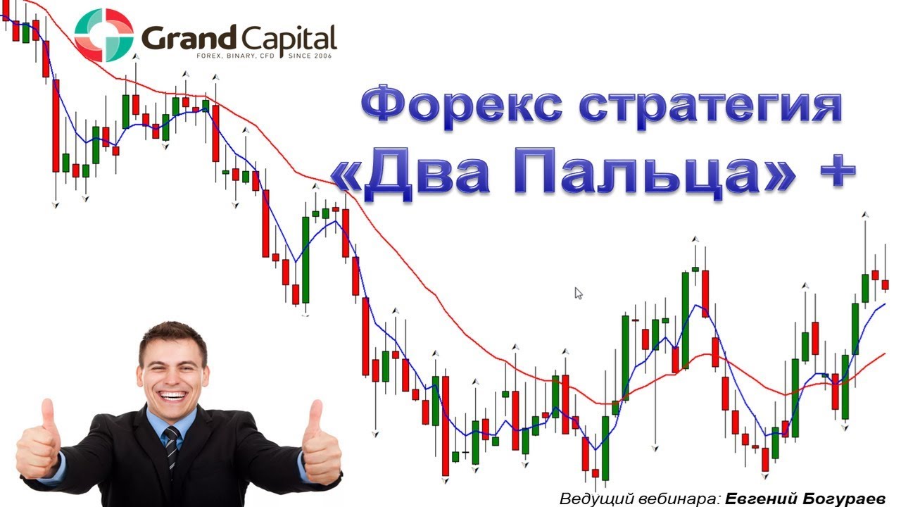 Форекс стратегия 