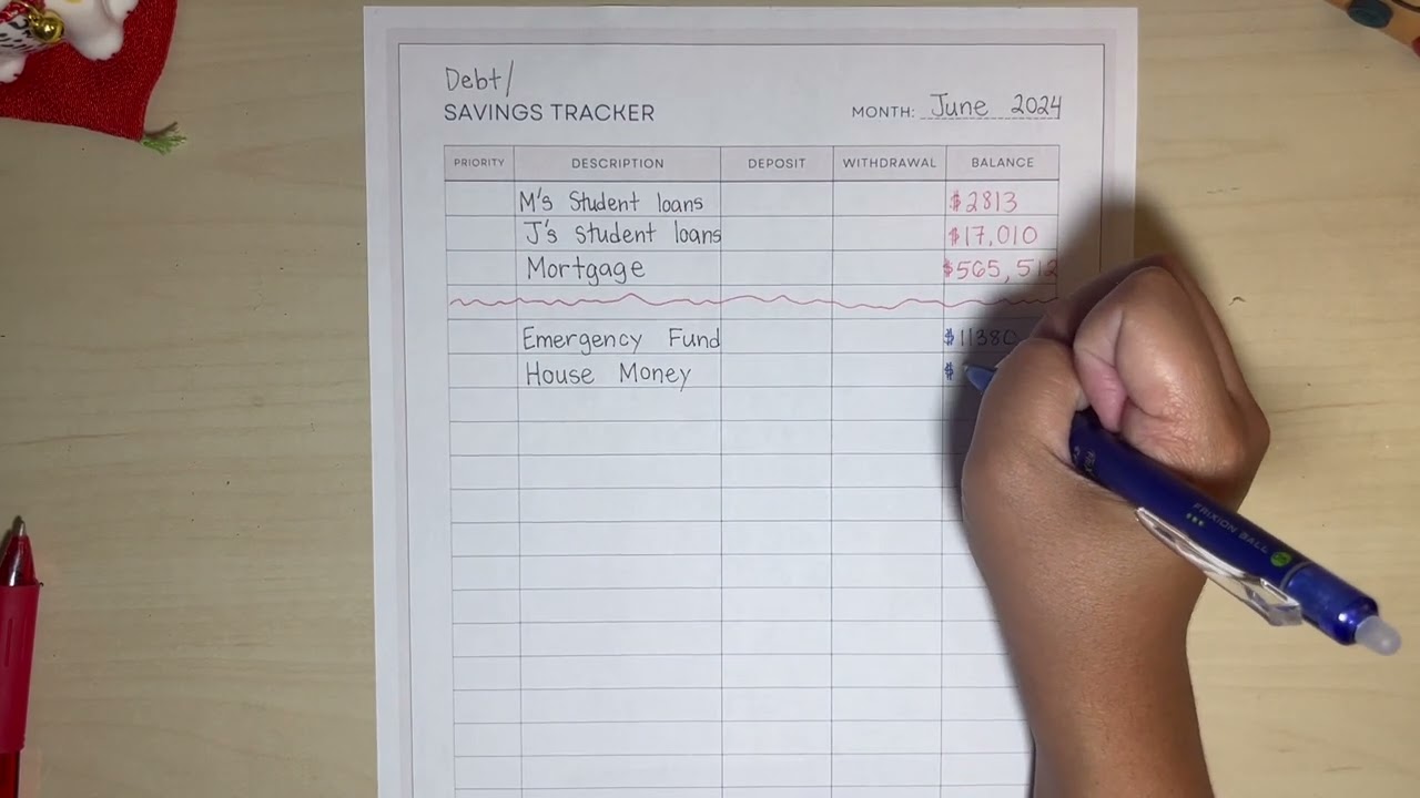 Debt and Savings Breakdown (June 2024)