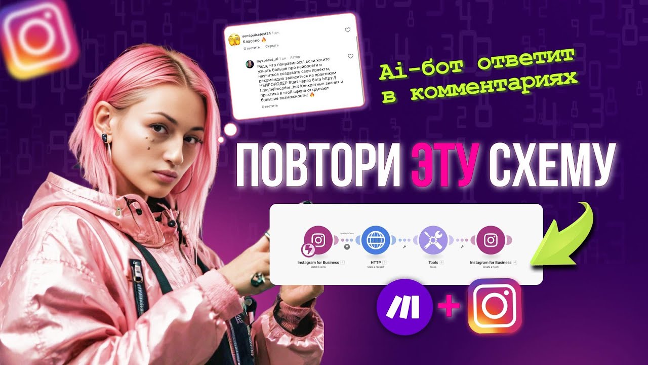 ChatGPT отвечает под Reels в Instagram | Повтори схему Make.com
