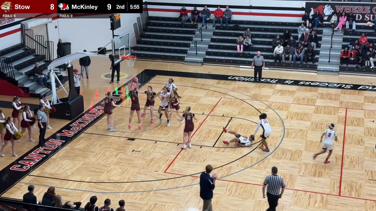 Stow @ McKinley - 2/25/26