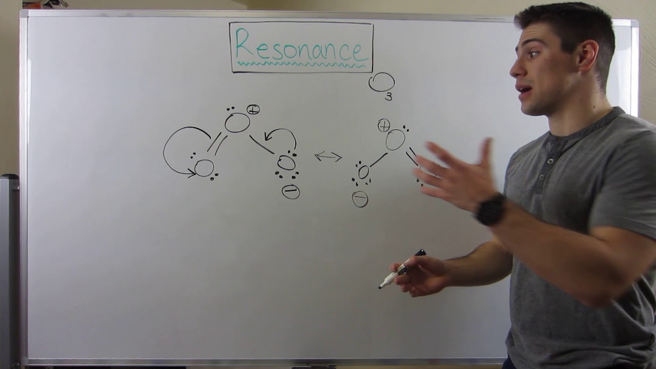 Learning Resonance