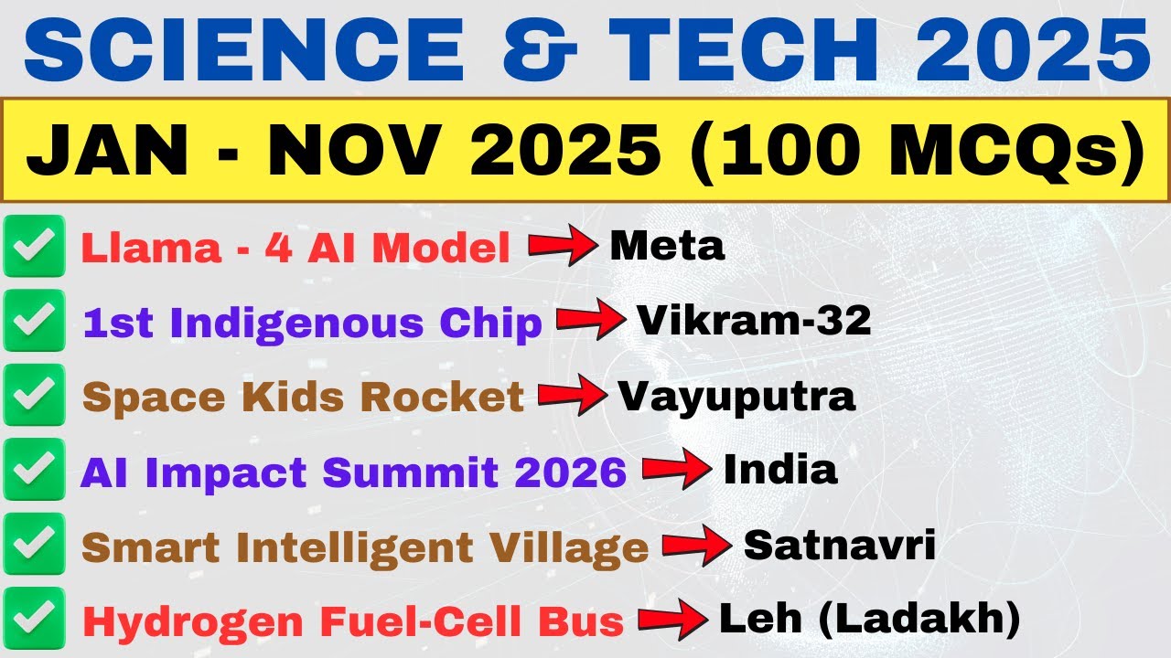 Science & Technology Current Affairs 2025 (Jan&ndash;Nov) | Top 100 MCQs for Exams