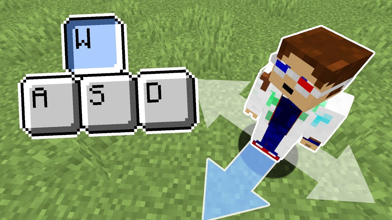 How to Detect WASD in Minecraft