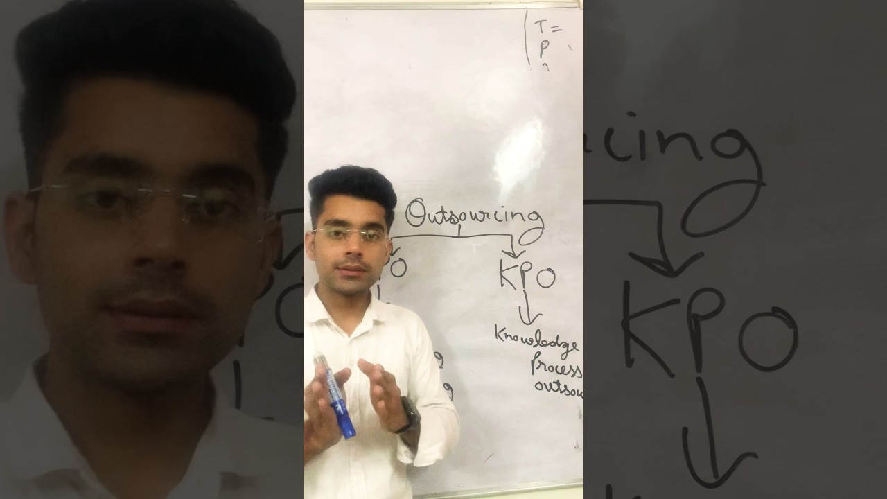 What is outsourcing??||BPO||kPO|| all basics to fullest #business #businessideas