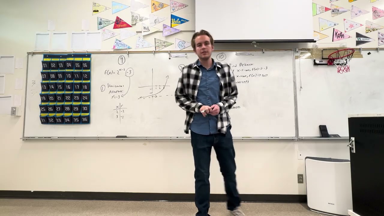 A2.24 Characteristics of Exponents with transformations 