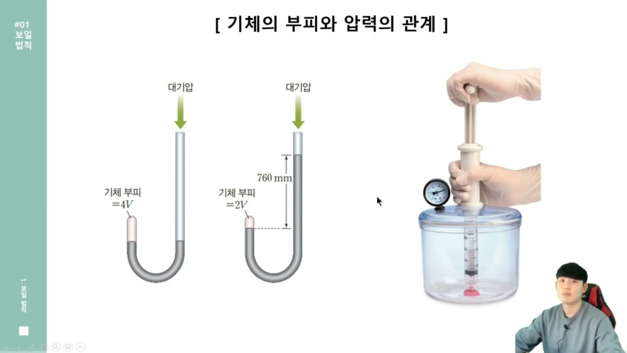 화학2 1-1-2강보일 법칙