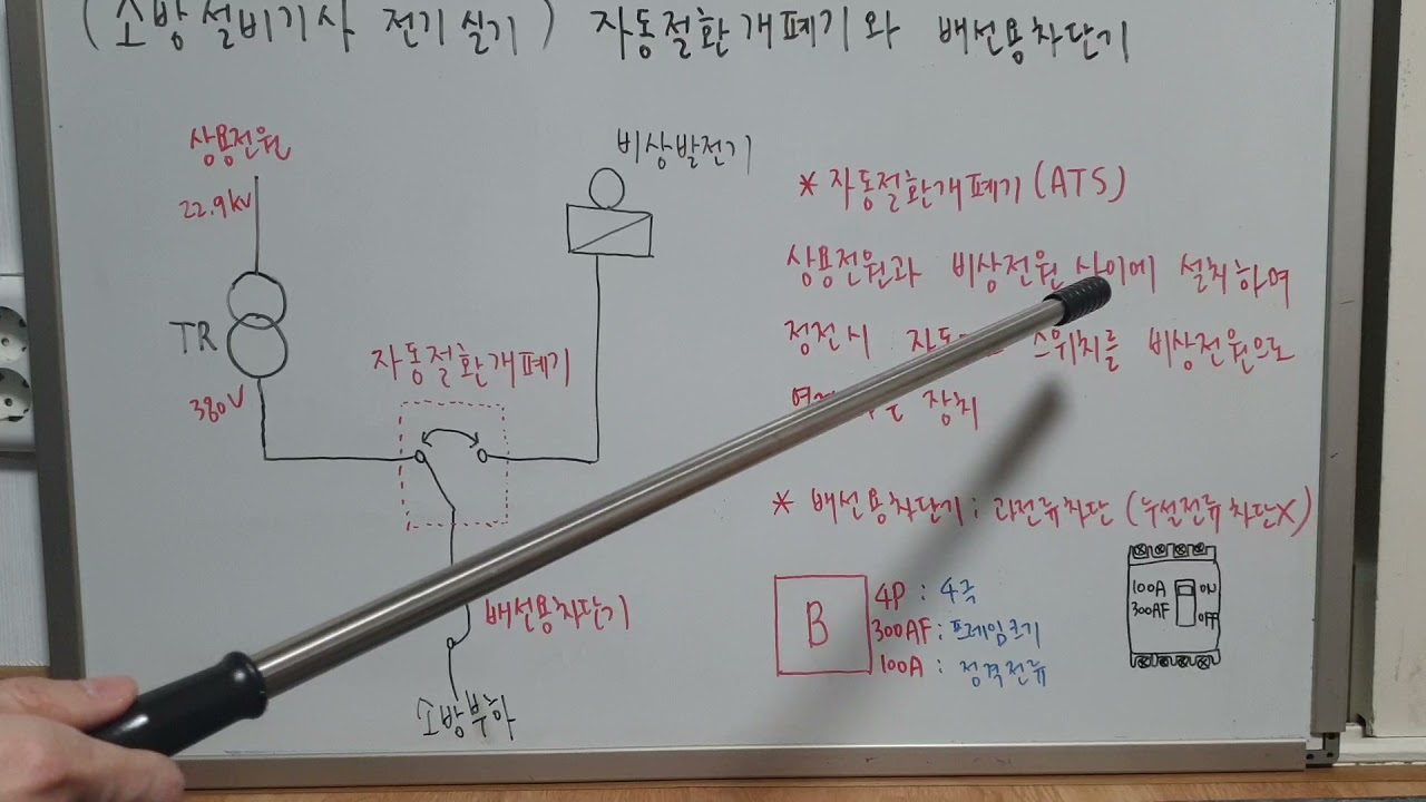 [소방설비전기 실기] 자동절환개폐기(ATS)의 기능 및 배선용차단기의 심벌,정격전류,프레임 크기의 의미