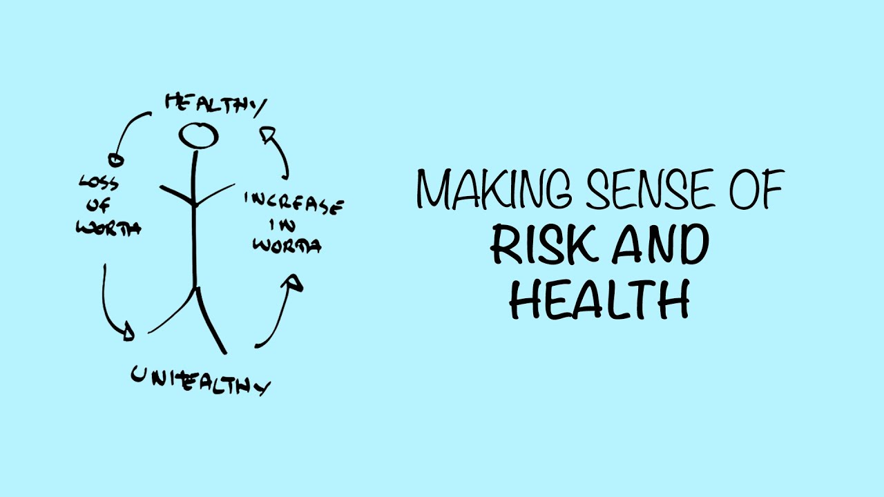 Health Risk 101 - What does 